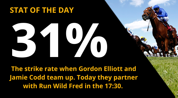 Copy of  600x330_Racing_STAT OF THE DAY (34).png