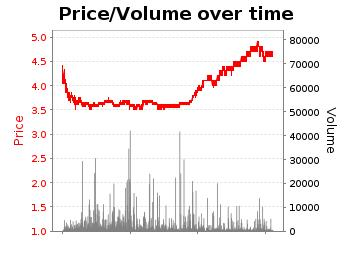 8. Deauville Legend_49848432_03_46_36.png