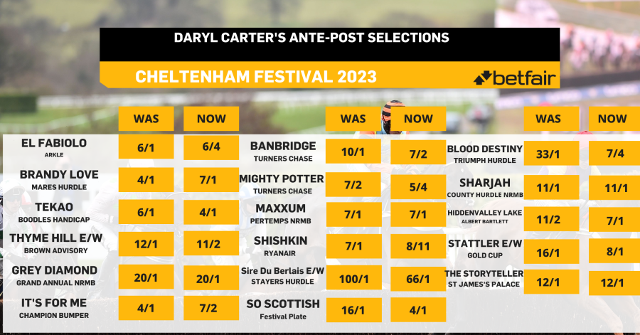 Copy of 2400x1256_RaceCard (1).png
