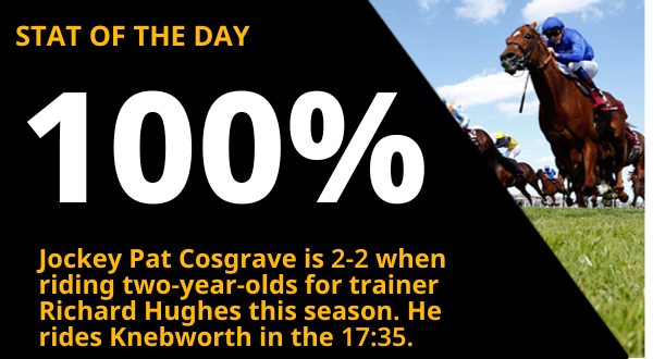 Copy of  600x330_Racing_STAT OF THE DAY (32).png
