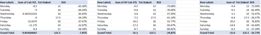 APRIL 24 PL REPORT.png