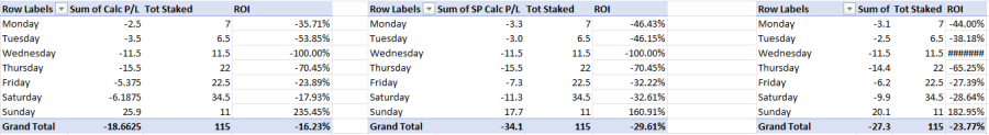 AUGUST 24 PL REPORT.png
