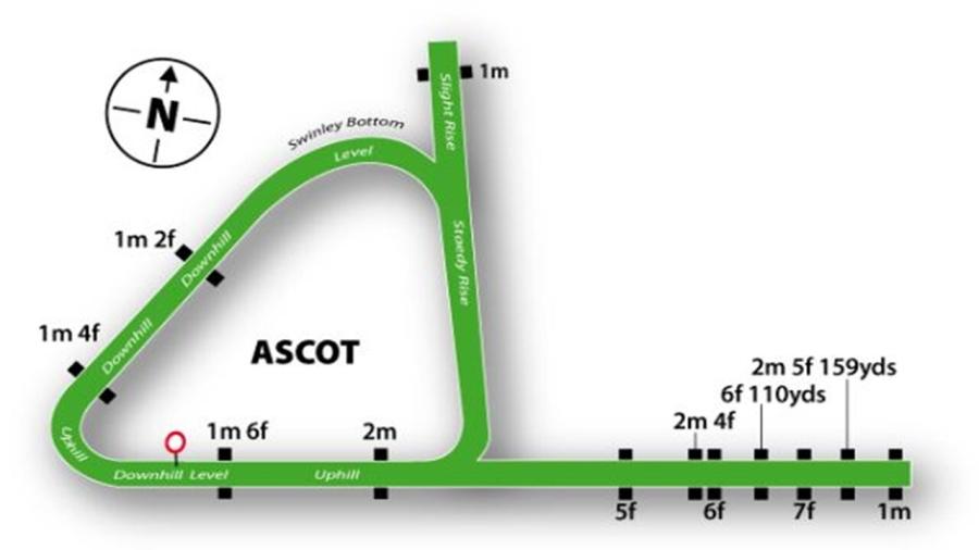 AscotMap1280.JPG