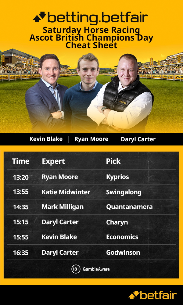 Champions Day cheat sheet.png