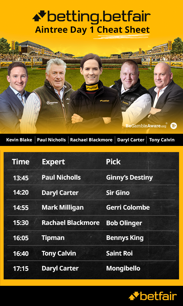 Cheat Sheet Aintree.png