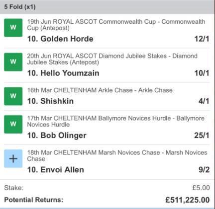 Chelts ACCA.jpg