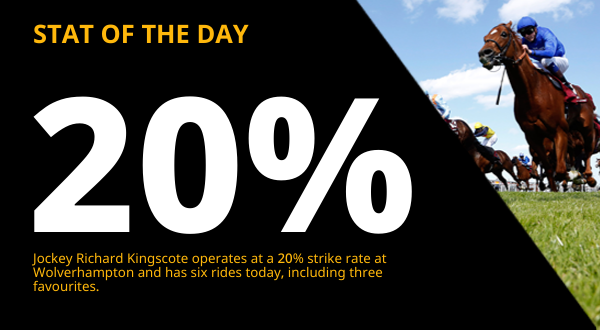 Copy of  600x330_Racing_STAT OF THE DAY (1).png