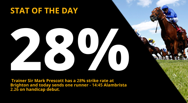 Copy of  600x330_Racing_STAT OF THE DAY (2).png