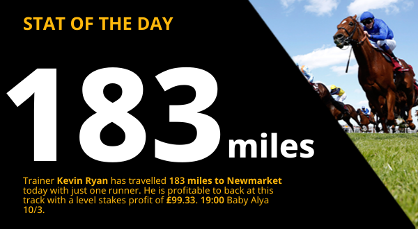 Copy of  600x330_Racing_STAT OF THE DAY.png