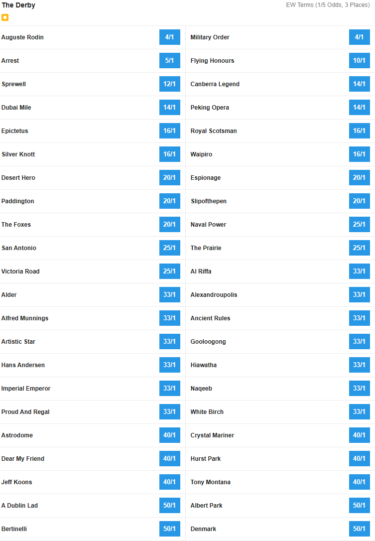 Derby 14th may.png