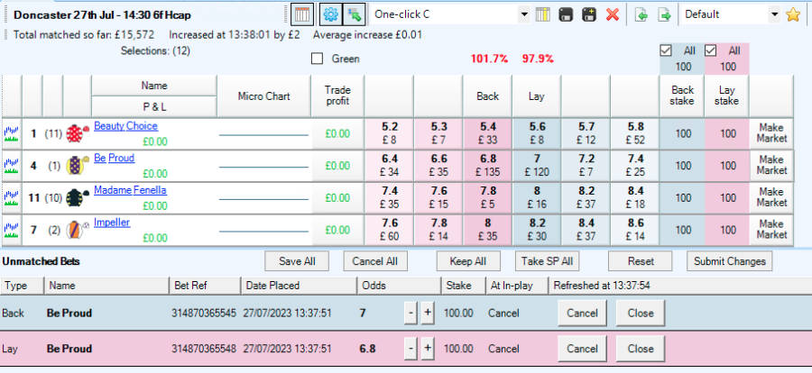 Example make market at Doncaster.png