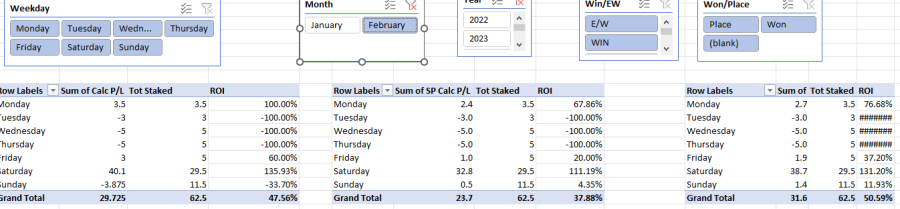 FEB 2025 PROFIT AND LOSS IMAGE.png