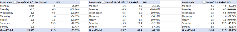 FEBRUARY 24 PL REPORT.png