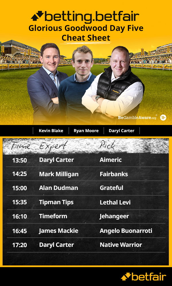 GOODWOOD CHEAT SHEET (4).png