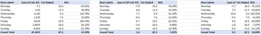 JANUARY 24 PL REPORT.png