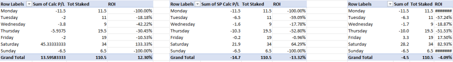 JULY 24 PL REPORT.png