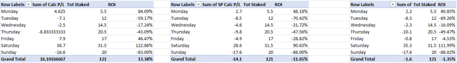 JUNE 24 PL REPORT.png