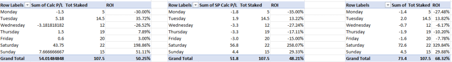 MARCH 24 PL REPORT.png