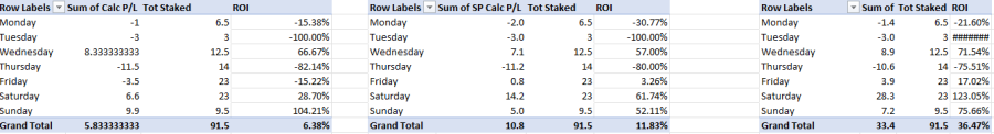 MAY 24 PL REPORT.png