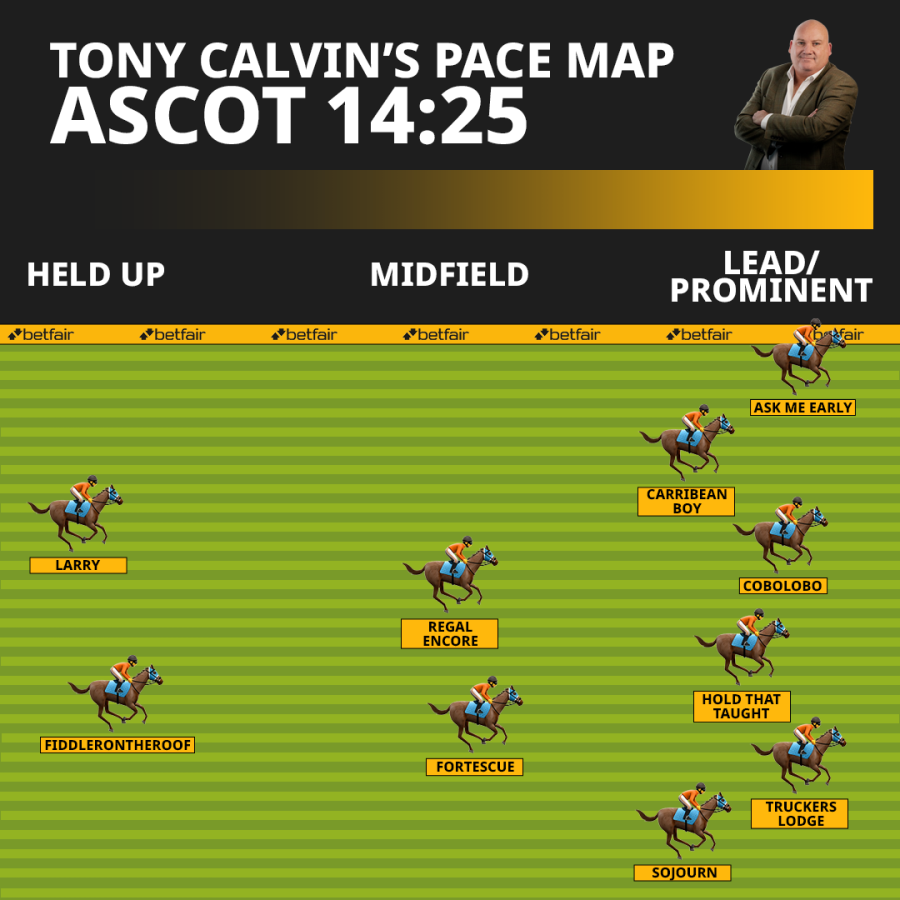 PACE MAP.png