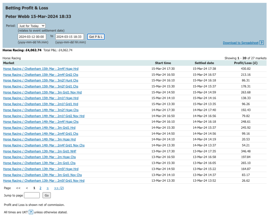 Peter Webb profit and loss.png