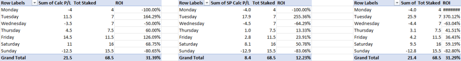 SEPTEMBER PL REPORT.png