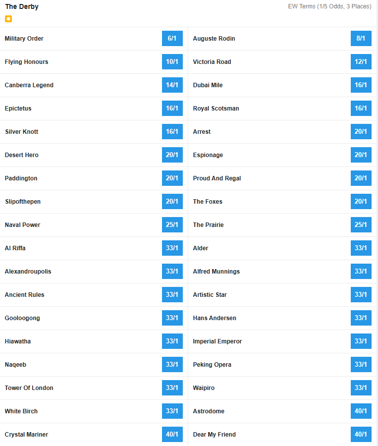 The Derby Betting.png