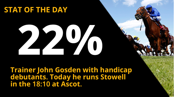 Copy of  600x330_Racing_STAT OF THE DAY (31).png