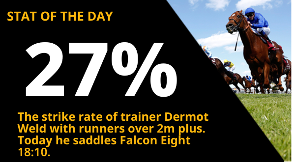 Copy of  600x330_Racing_STAT OF THE DAY (35).png