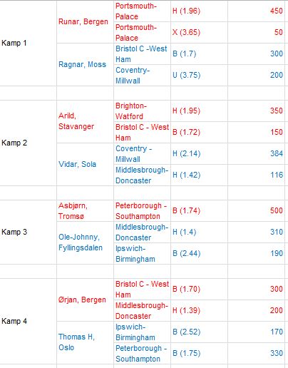 åttedelsfinaler1-4.JPG