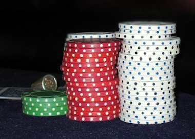 Getting Started: Basic Betting Concepts - Bet-Sizing