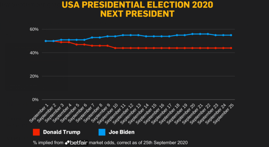graph.PNG