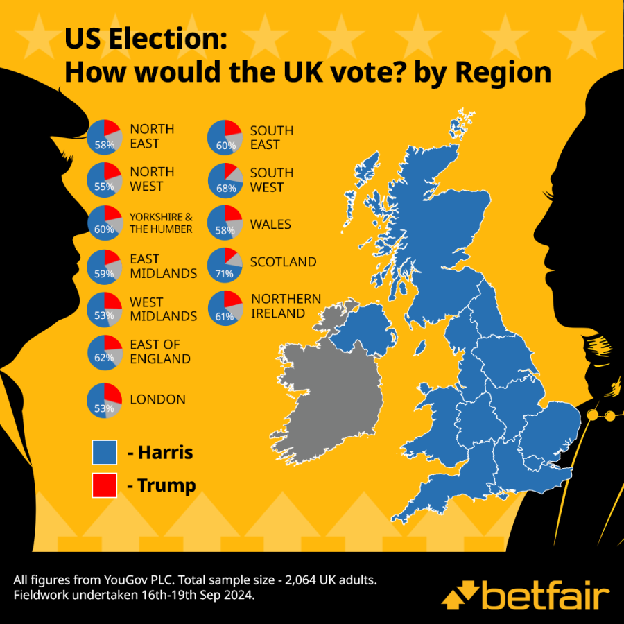 51st State 1080x1080 US Elec UK Vote - Region.png