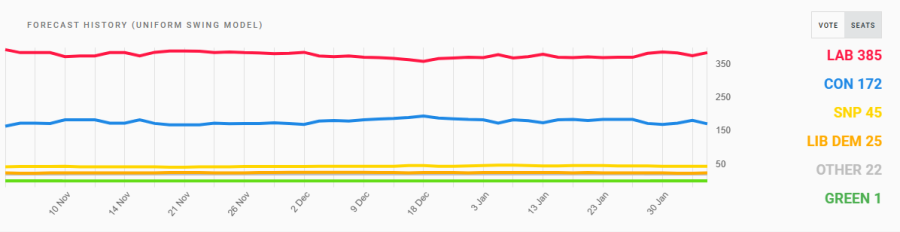 Ukpollingreport.png