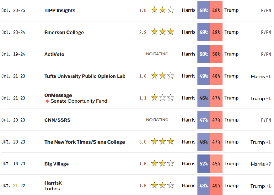 polls.png