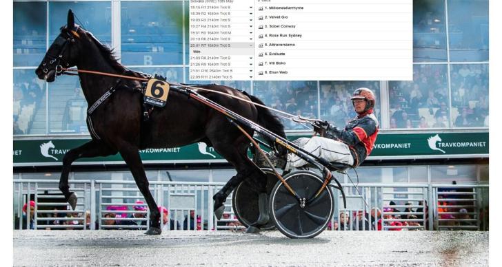 Elitloppsbiljetten säkras