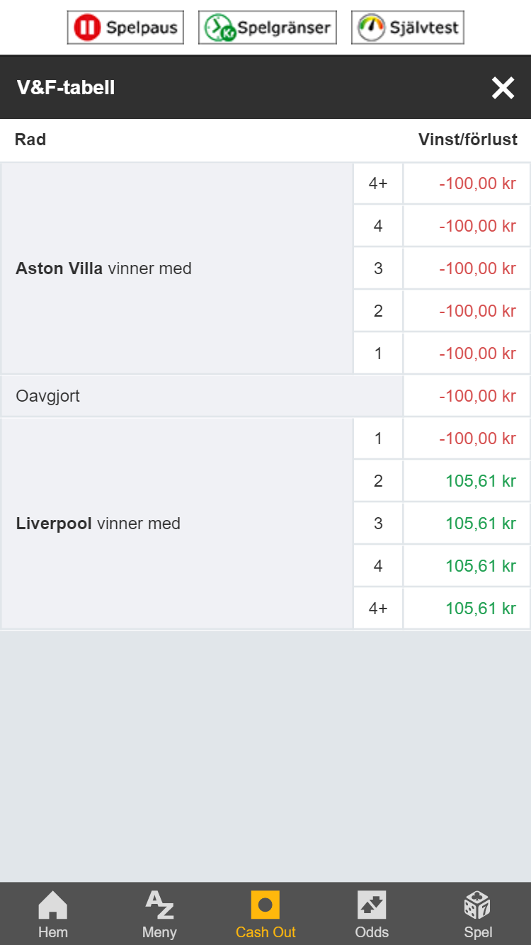 AsianHCP_livast_pnl_se.png